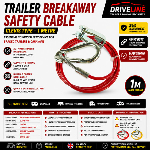 Trailer breakaway cable - breakaway,